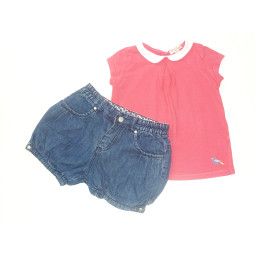 Ensemble DPAM - 2 ans